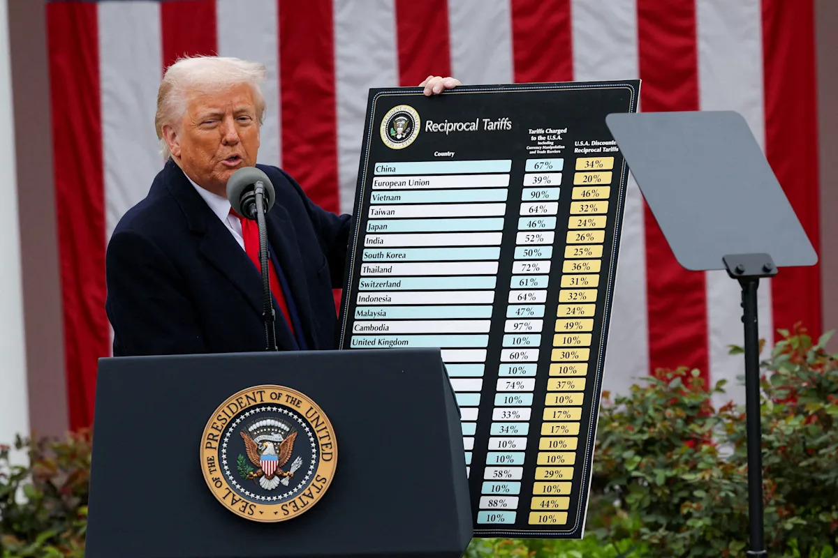 Trump Announces 25% Tariff on Imports from Japan and South Korea, Effective August 1